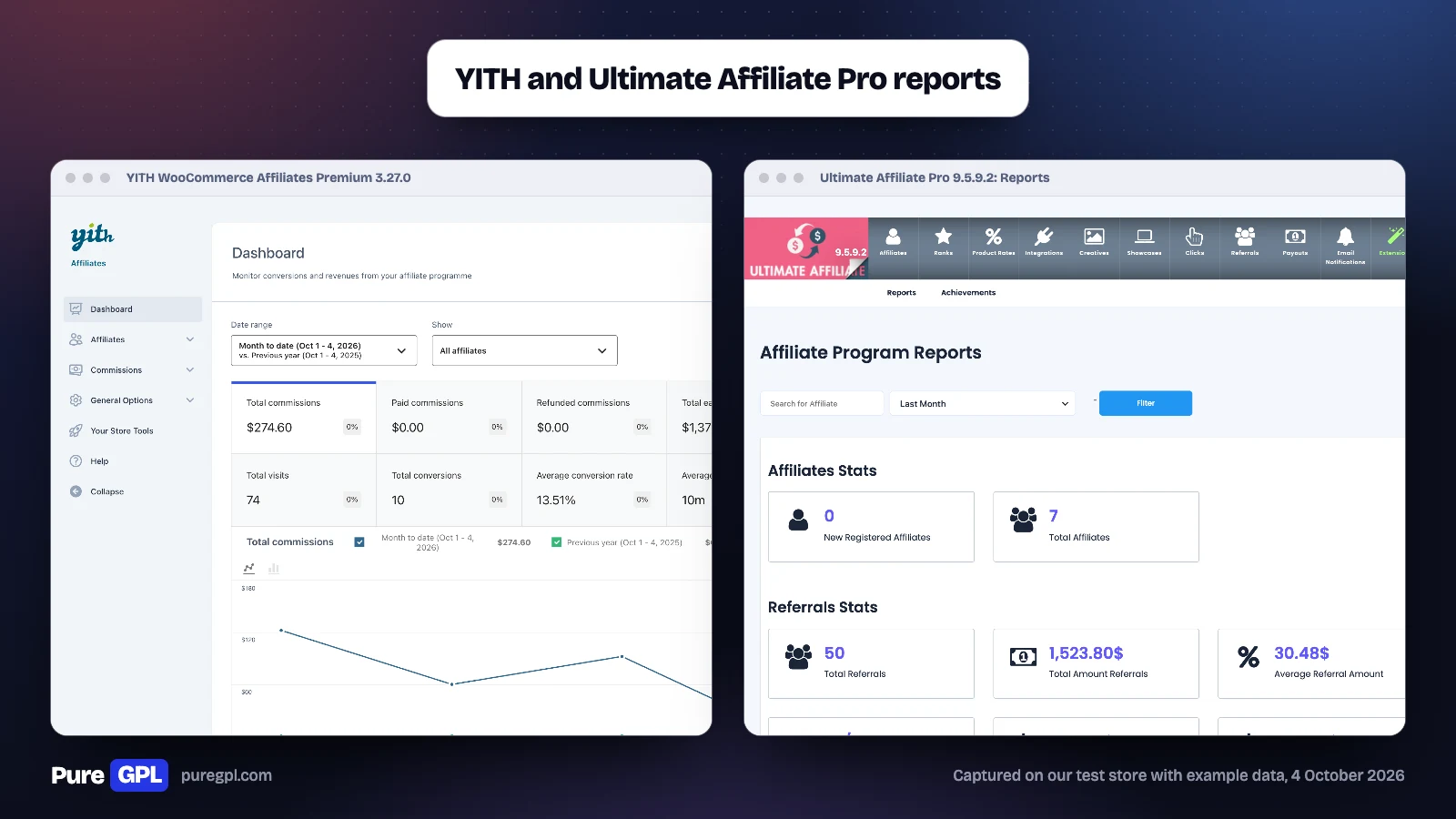 YITH WooCommerce Affiliates Premium dashboard and Ultimate Affiliate Pro's reports screen side by side, with example totals