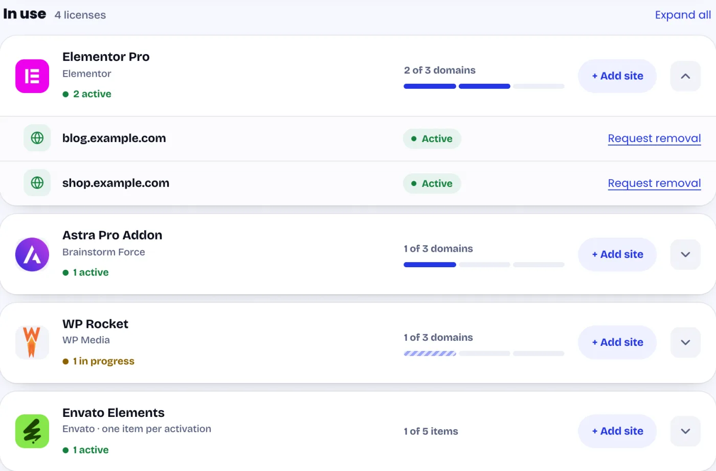 The Licenses tab in a member account: Elementor Pro active on two websites, Astra Pro on one, WP Rocket being activated and one Envato Elements item.