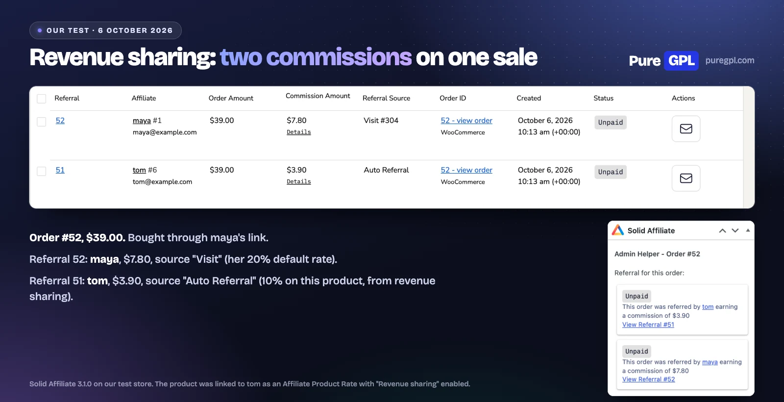 Solid Affiliate Review 2026: The WooCommerce Affiliate Plugin, Examined 4 Solid Affiliate Referrals list showing two commissions on one 39 dollar order, one from a visit and one from revenue sharing