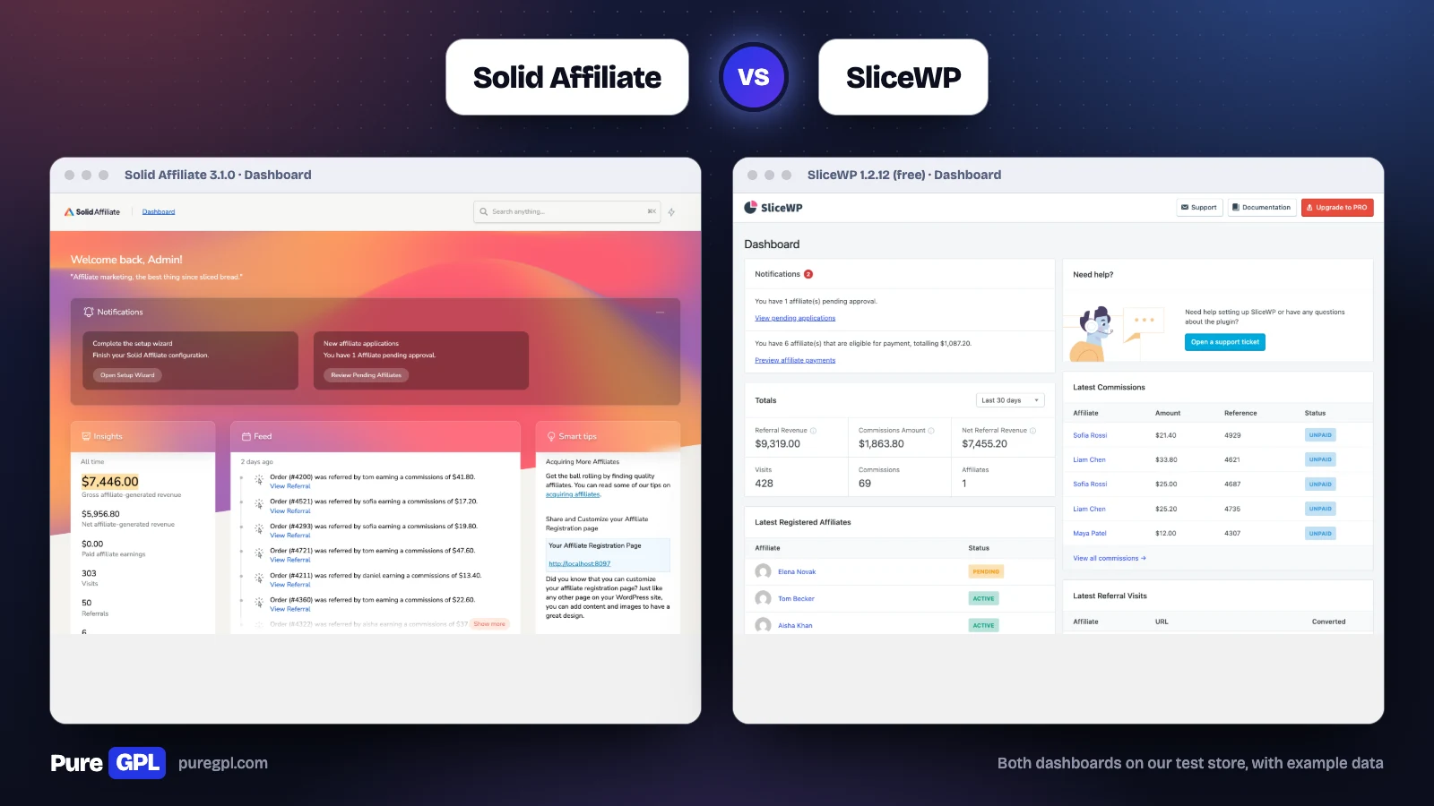 Solid Affiliate vs SliceWP: Which WooCommerce Affiliate Plugin in 2026? 3 Solid Affiliate's admin dashboard next to SliceWP's admin dashboard