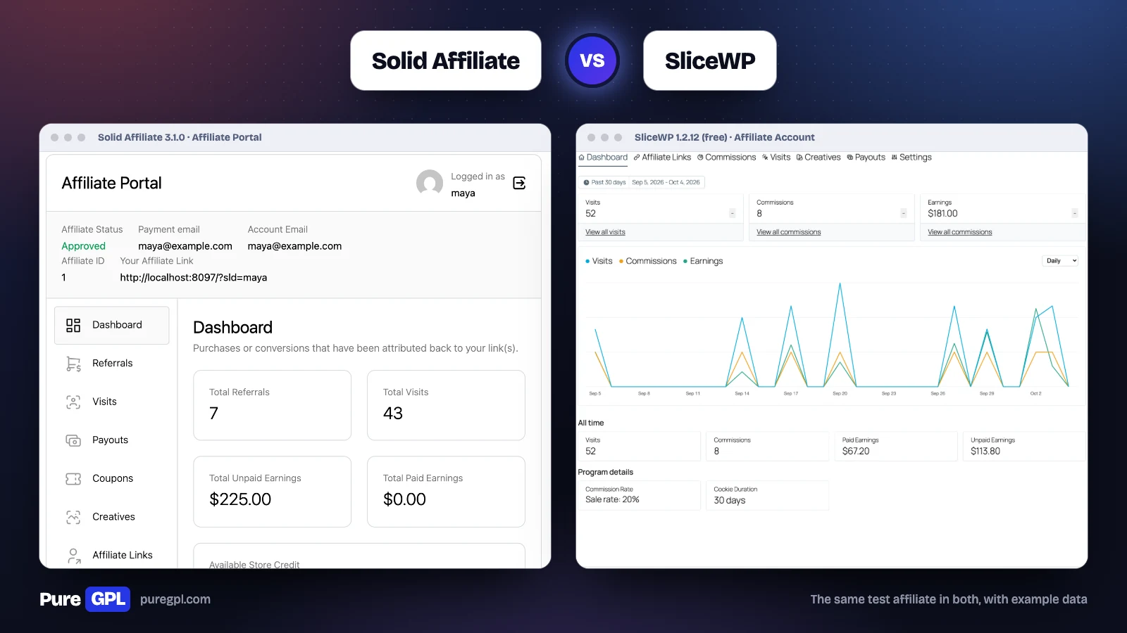Solid Affiliate vs SliceWP: Which WooCommerce Affiliate Plugin in 2026? 4 Solid Affiliate's Affiliate Portal next to SliceWP's Affiliate Account, seen by the same test affiliate