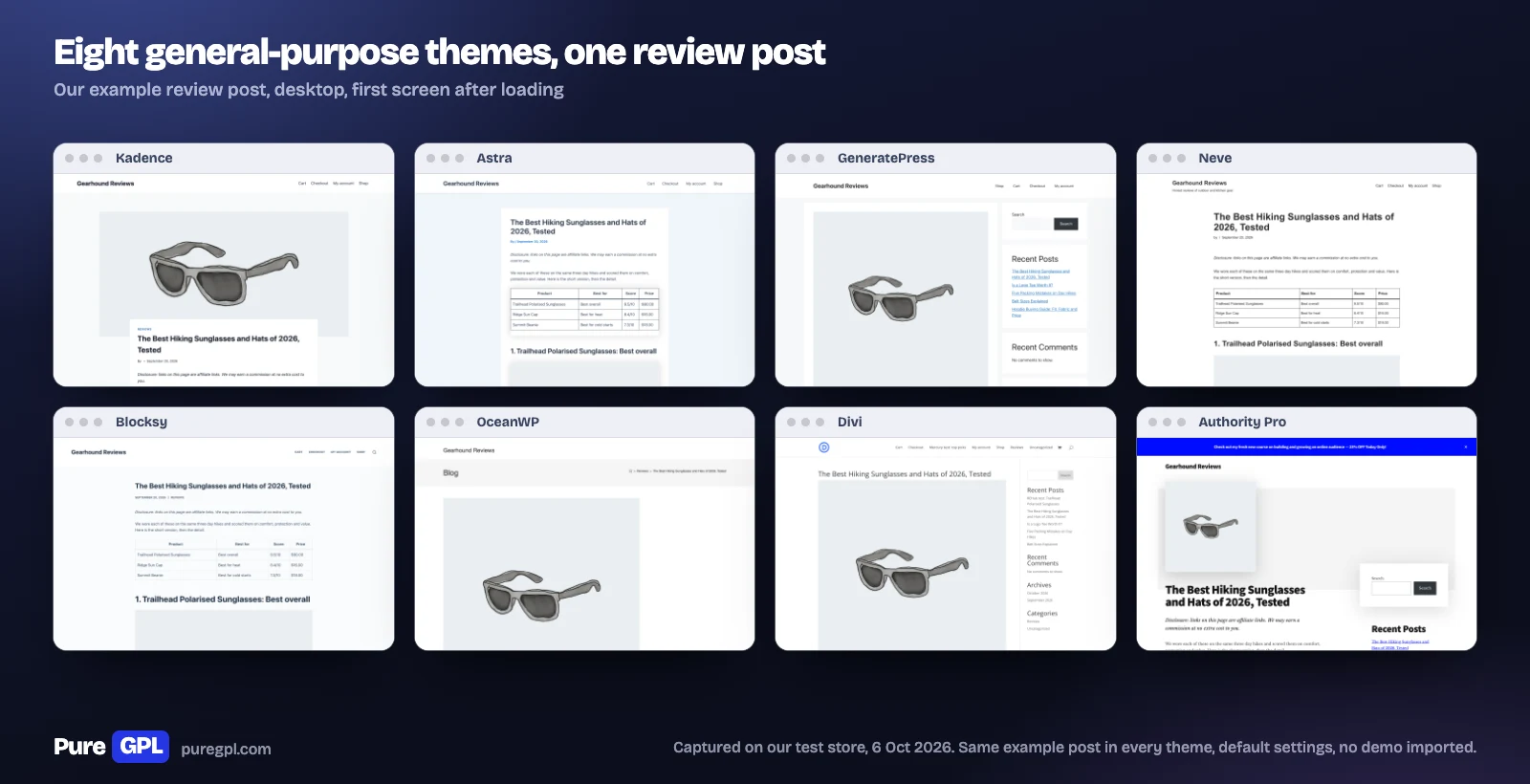 Our review post in Kadence, Astra, GeneratePress, Neve, Blocksy, OceanWP, Divi and Authority Pro, each showing the first screen on desktop