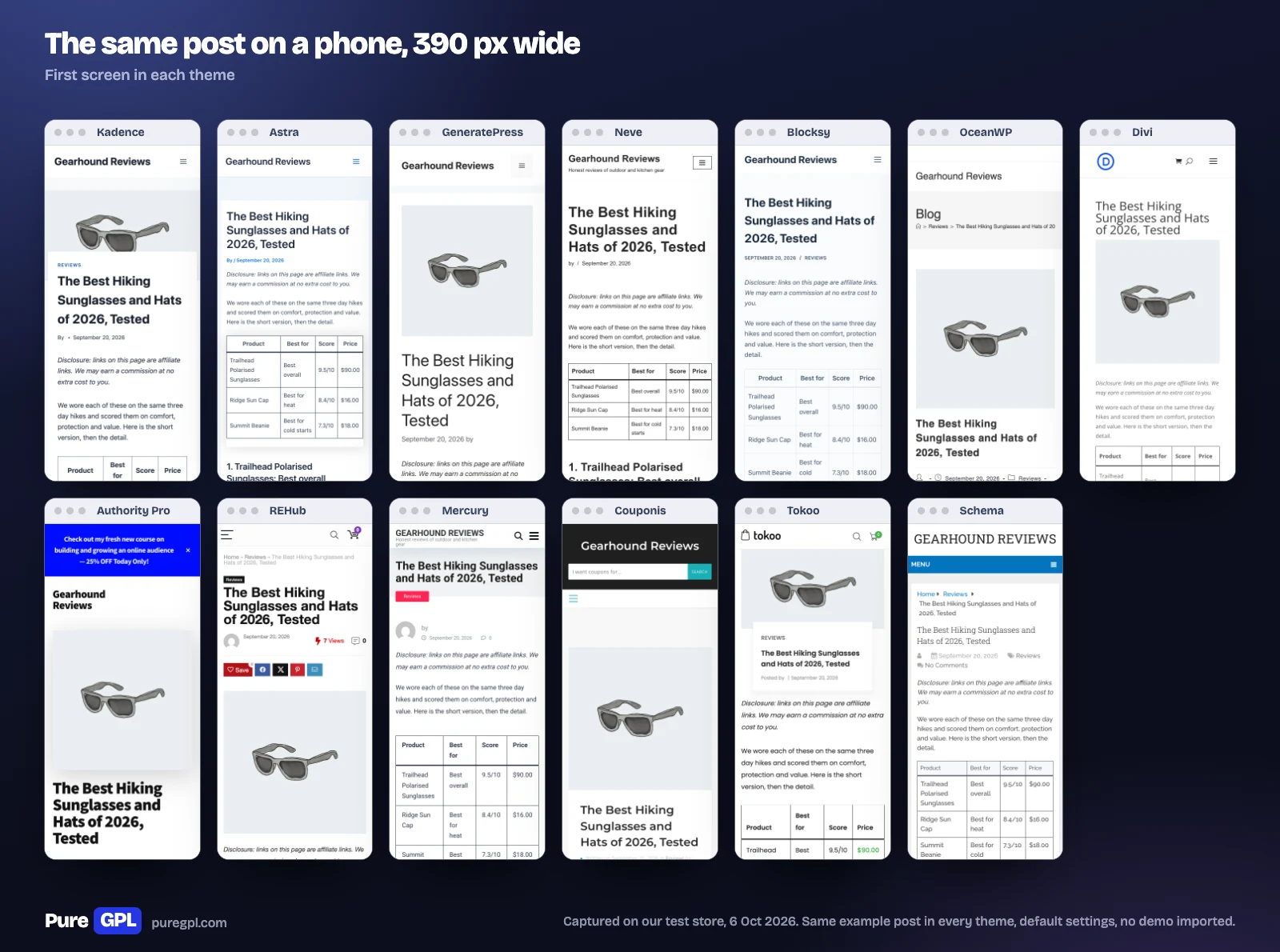 The first screen of our review post at phone width in thirteen themes, from Kadence to Schema, showing where each puts the title, featured image and comparison table