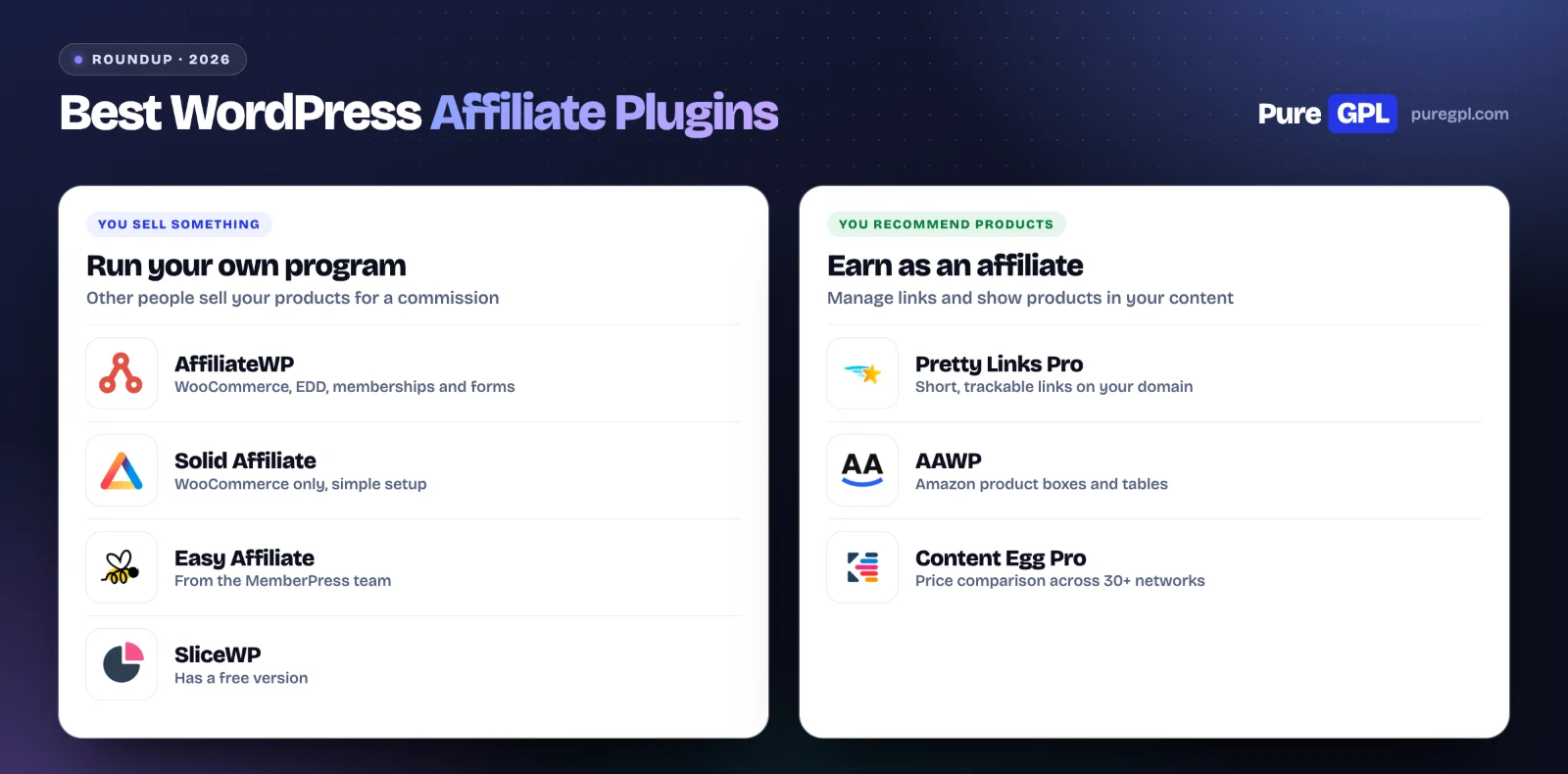 Best WordPress Affiliate Plugins in 2026: Run a Program or Earn From One 1 WordPress affiliate plugins in two groups: plugins to run your own program and plugins to earn as an affiliate